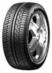 tyre picture